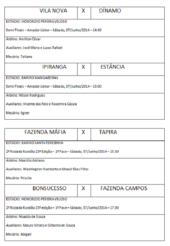 Arbitragem Junior e Ruralão - sábado